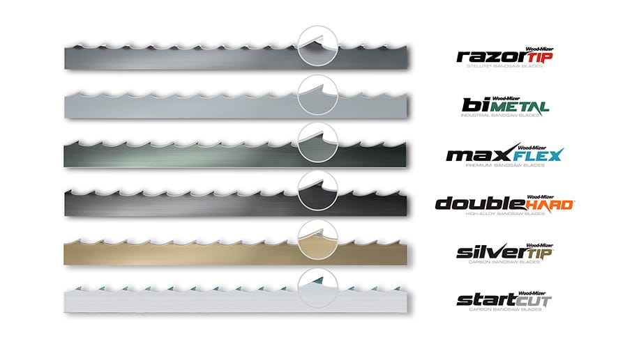 Wood-Mizer Blade Series